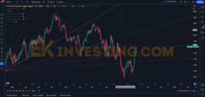 crude oil