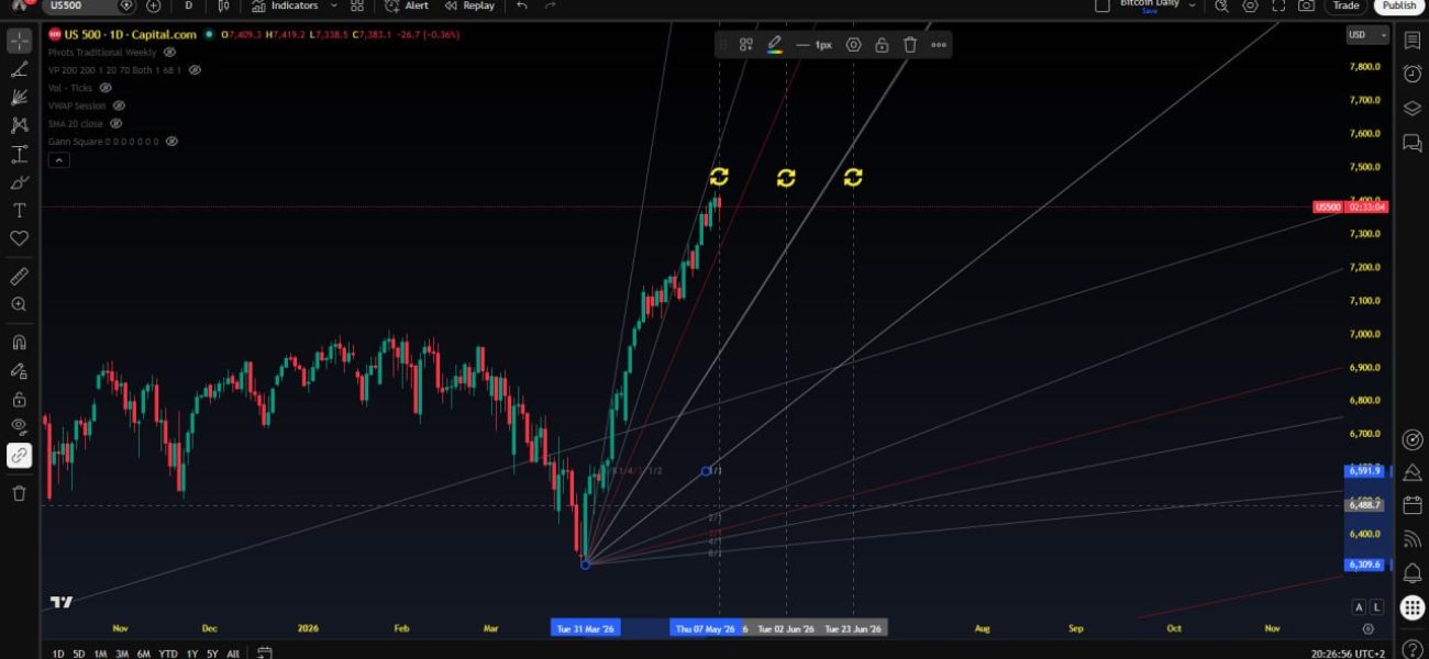 nasdaq